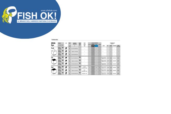 (00.103.104) ACQUARIO NEWA EGO FULL EF 20W BIANCO - immagine 7