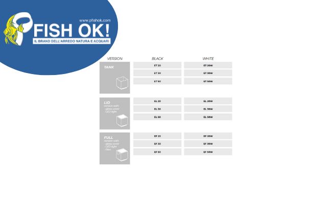 (00.103.104) ACQUARIO NEWA EGO FULL EF 20W BIANCO - immagine 6